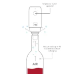 Pompe Vacu Vin électrique noire Wine Saver pour conservation vin avec bouchons inclus
